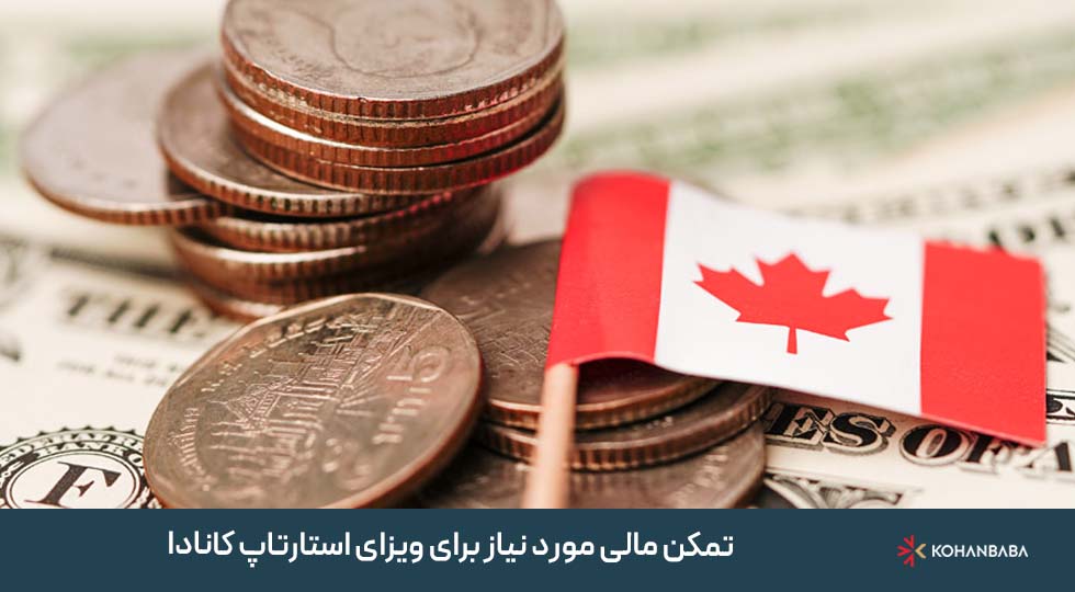 تمکن مالی مورد نیاز برای ویزای استارتاپ کانادا در سال 2025