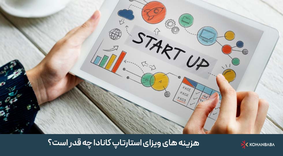 هزینه های ویزای استارتاپ کانادا چه قدر است؟ | جدول هزینه ويزاي استارتاپ كانادا ۲۰۲۵