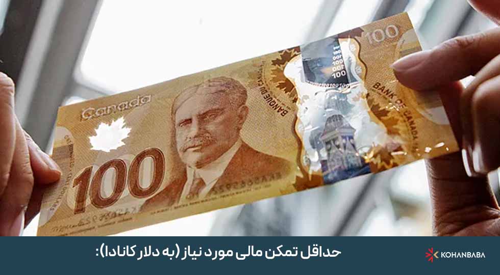 حداقل تمکن مالی مورد نیاز (به دلار کانادا):
