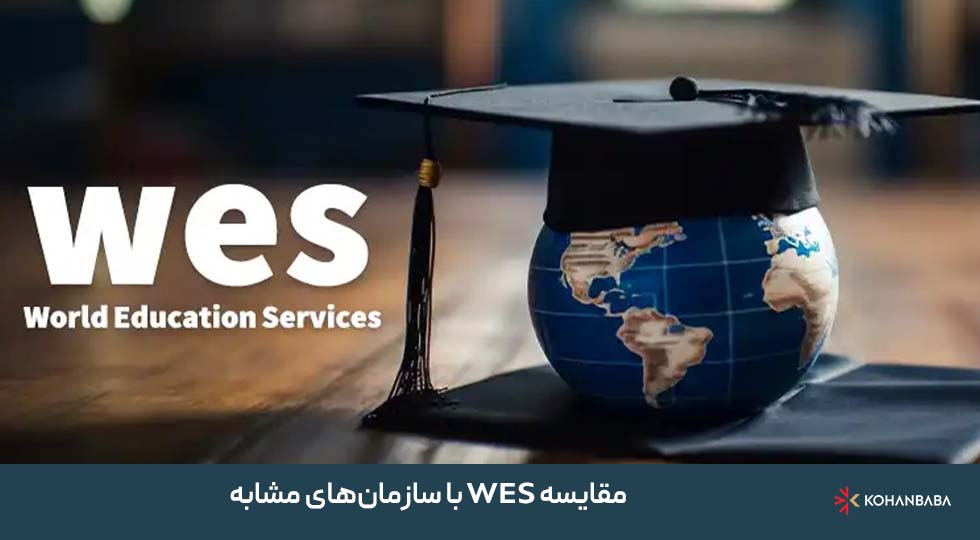 مقایسه WES با سازمان‌های مشابه