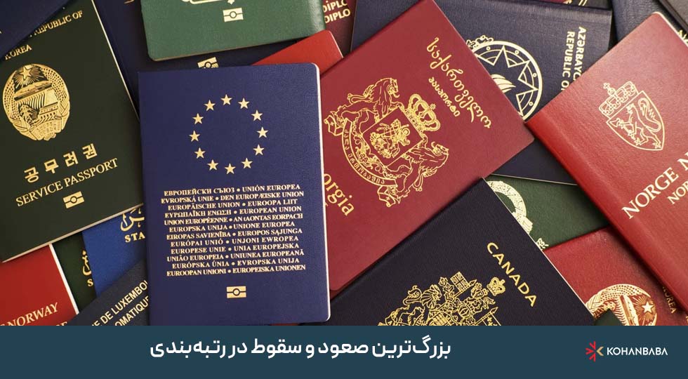 بزرگ‌ترین صعود و سقوط در رتبه‌بندی