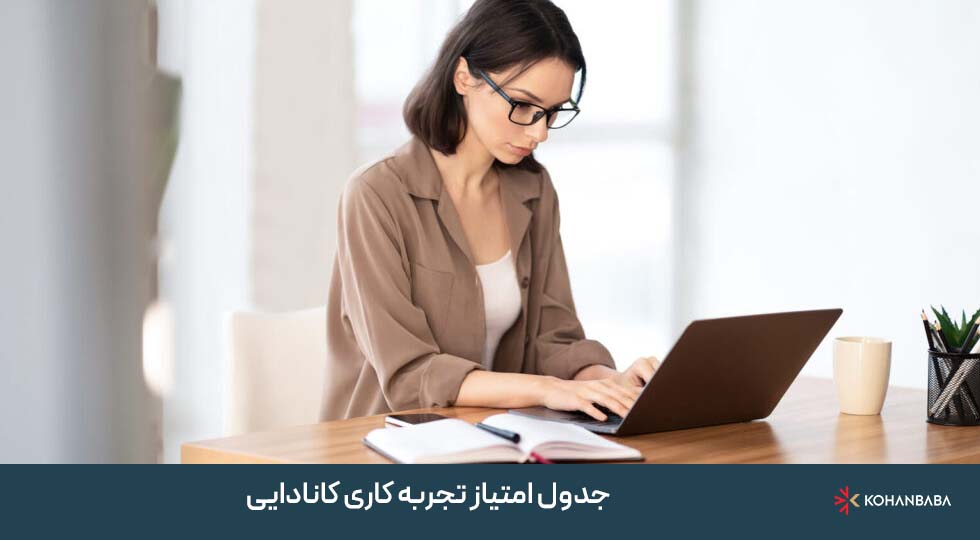 جدول امتیاز تجربه کاری کانادایی