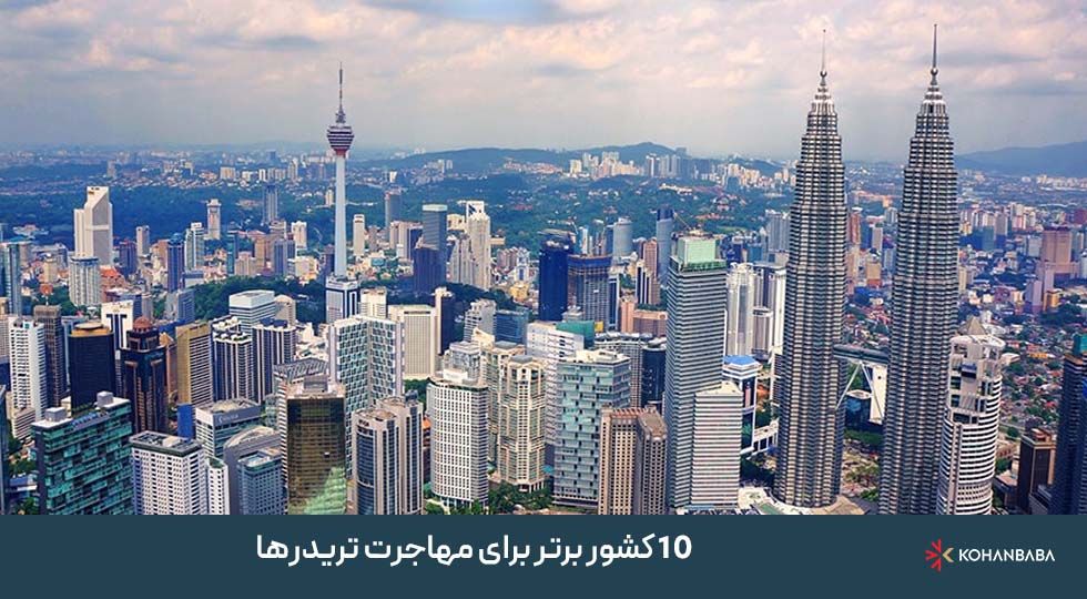 10 کشور برتر برای مهاجرت تریدرها در سال 2025