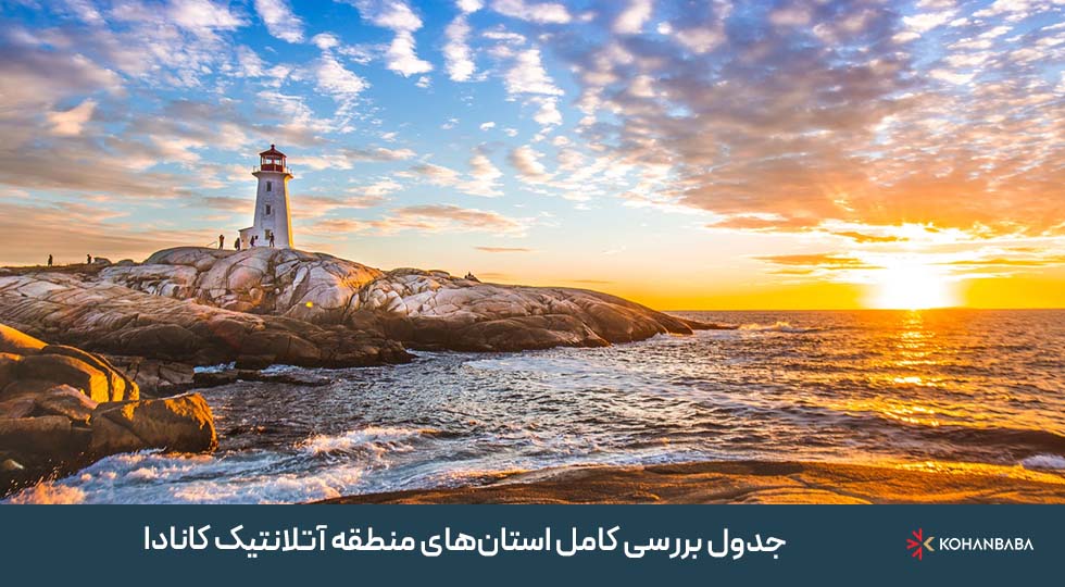 جدول بررسی کامل استان‌های منطقه آتلانتیک کانادا