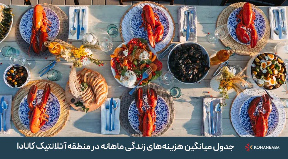 جدول میانگین هزینه‌های زندگی ماهانه در منطقه آتلانتیک کانادا (دلار کانادا)