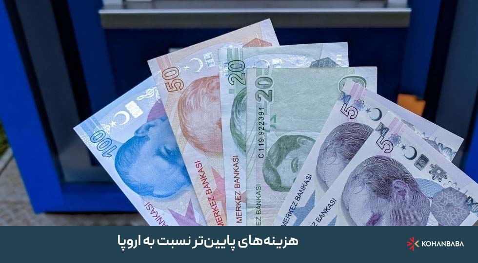 1) هزینه‌های پایین‌تر نسبت به اروپا