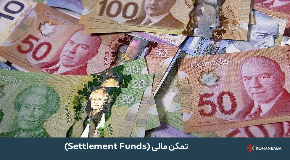 6. تمکن مالی (Settlement Funds)