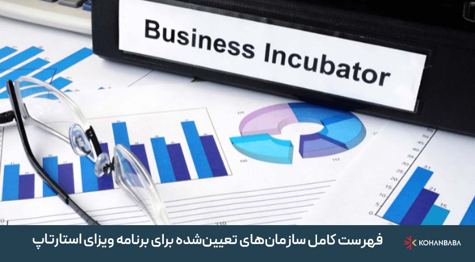 فهرست کامل سازمان‌های تعیین‌شده برای برنامه ویزای استارتاپ کانادا