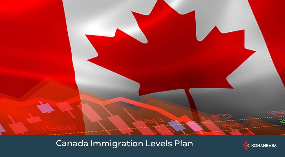 Canada Immigration Levels Plan و تحلیل آن برای دانشجویان بین‌المللی