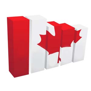 Canada Immigration Levels Plan و تحلیل آن برای دانشجویان بین‌المللی