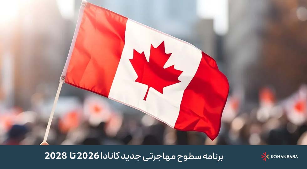 برنامه سطوح مهاجرتی جدید کانادا 2026 تا 2028