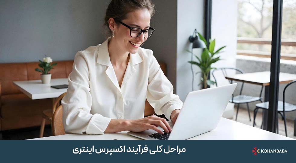 مراحل کلی فرآیند اکسپرس اینتری